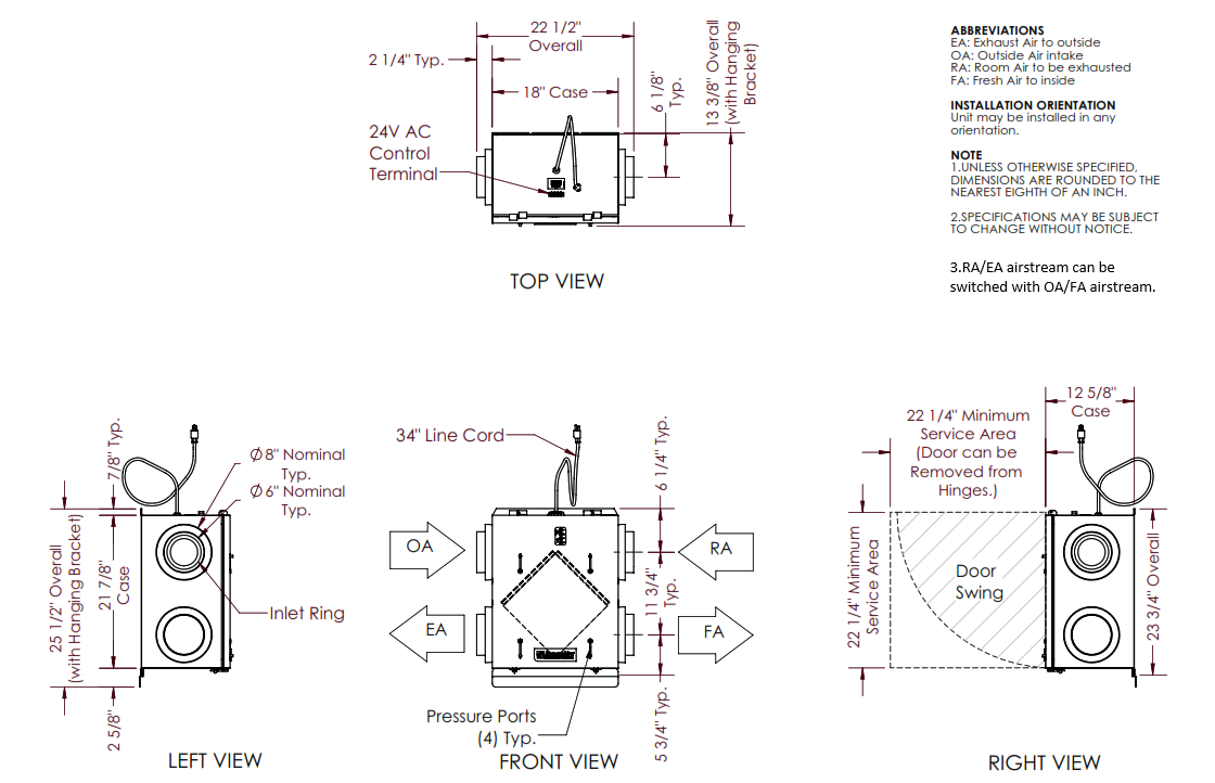 Dimensional drawing for the TRLPe100 models.