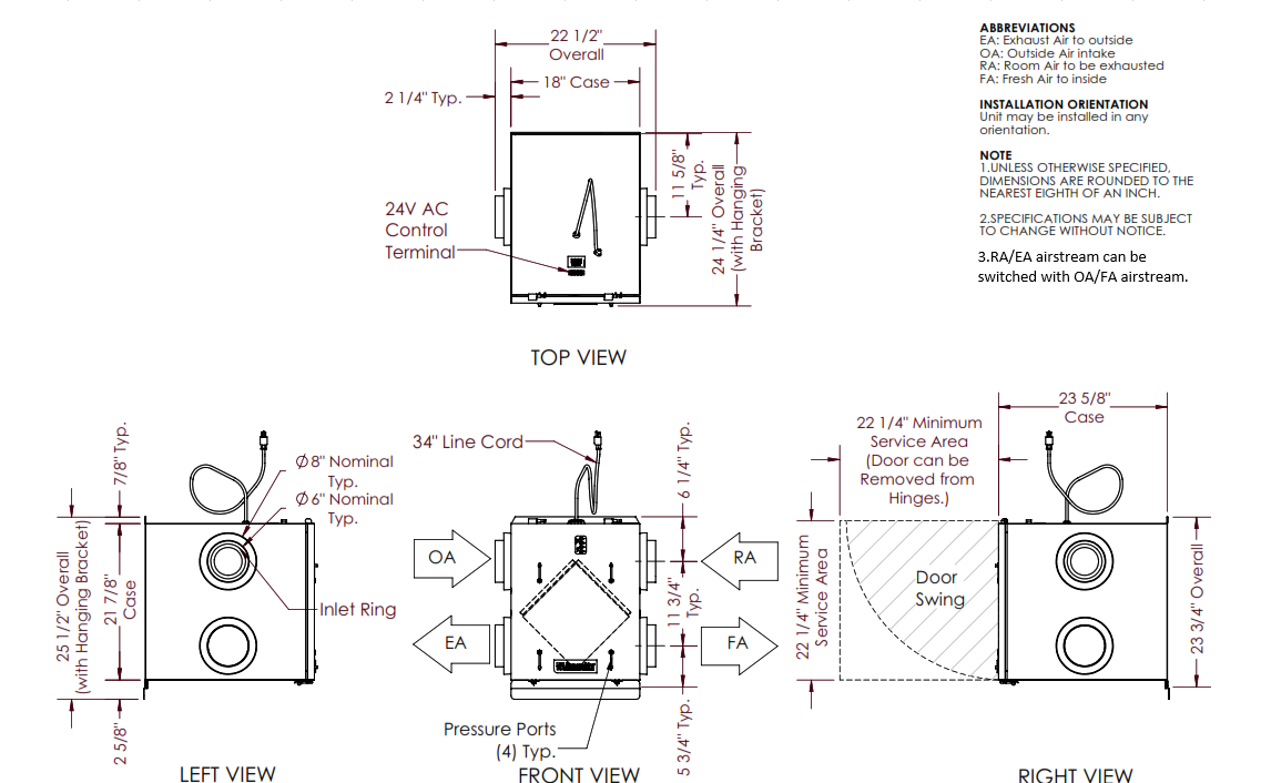 Dimensional drawing for the TRLPe100C models.