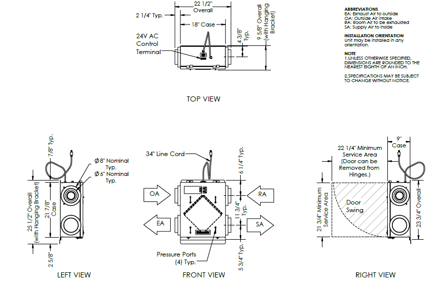 Dimensional drawing for the TRE90 models.