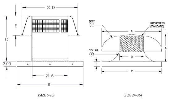 Dimensional Drawing for the RCXII Model