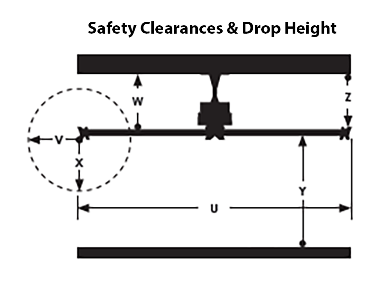 Dimensional Drawing for Tornado HVLS