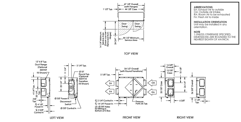 Dimensional drawing for TRC500 models.