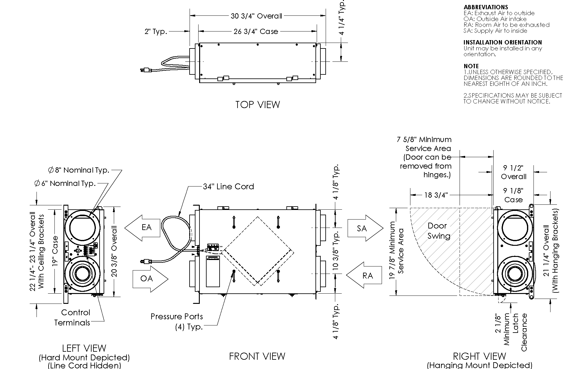 Dimensional drawing for the TRLPe110 models.