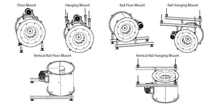 Dimensional Drawing CTB Mounting Options