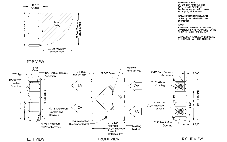 Dimensional drawing for the TRCeN500 model.